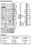 ASCON TECNOLOGIC  Q3   